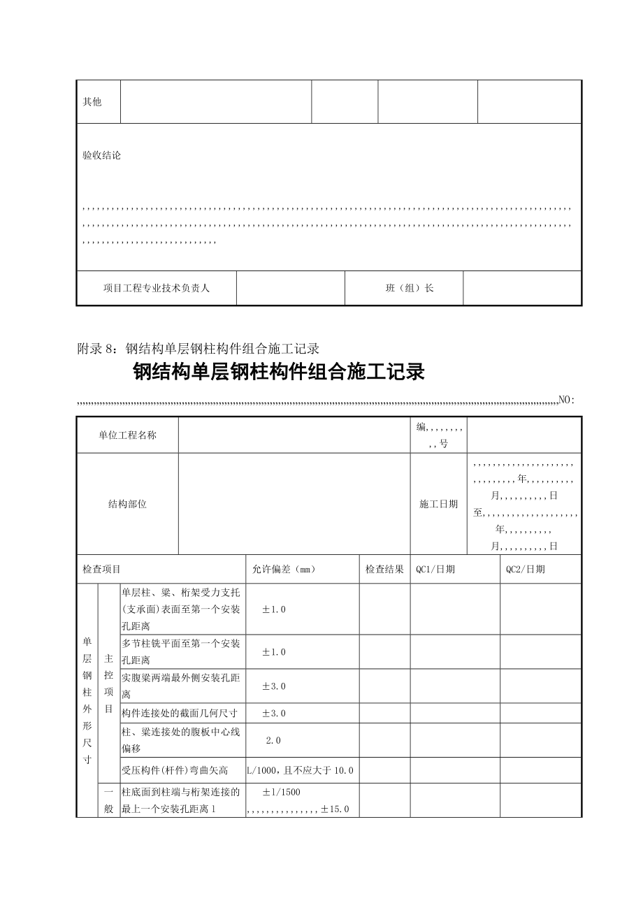 va6、 钢结构端部铣平及装置焊缝坡口加工构件施工记录[最新].doc_第2页