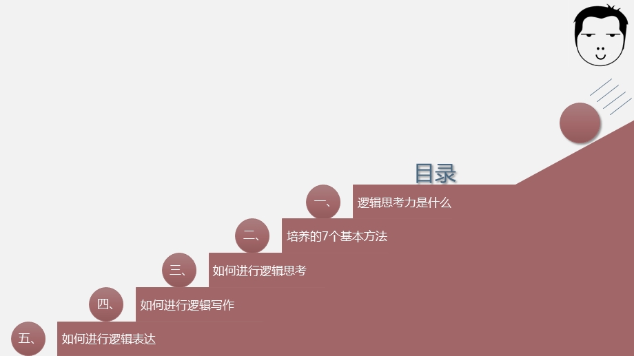 《逻辑思考力》PPT课件.ppt_第2页