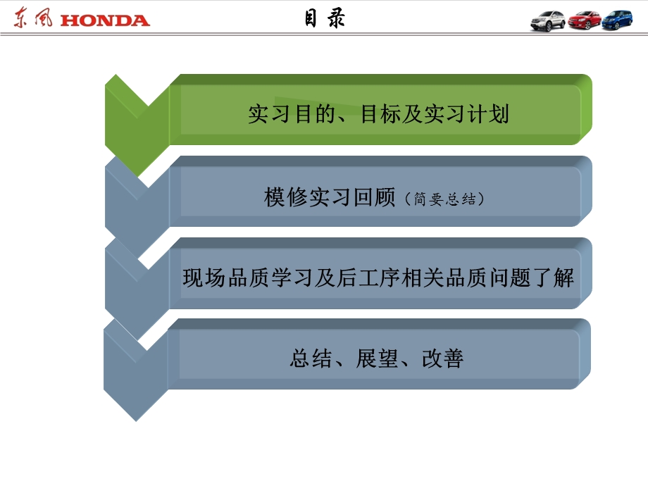 《实习报告》PPT课件.ppt_第2页