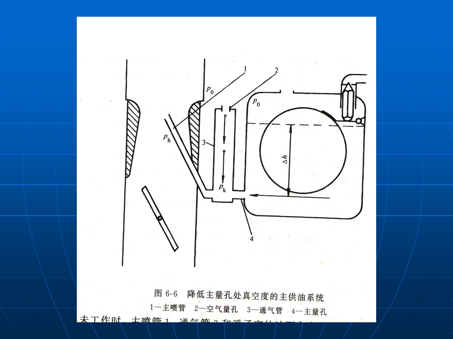 《化油器各工作系统》PPT课件.PPT_第2页