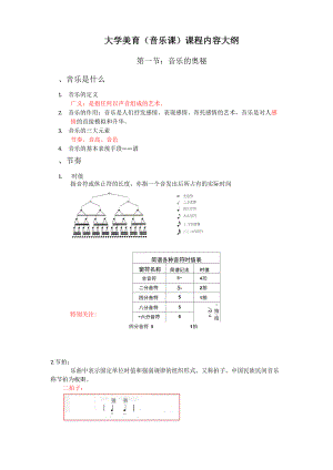 12年大学美育 音乐大纲.docx