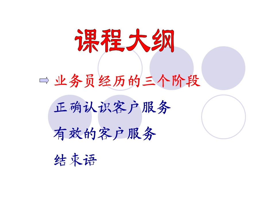 《提升服务品质》PPT课件.ppt_第2页