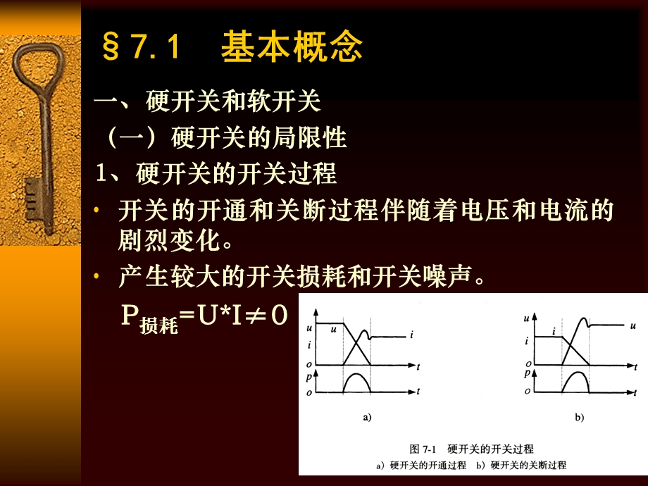 《谐振开关技术》PPT课件.ppt_第3页