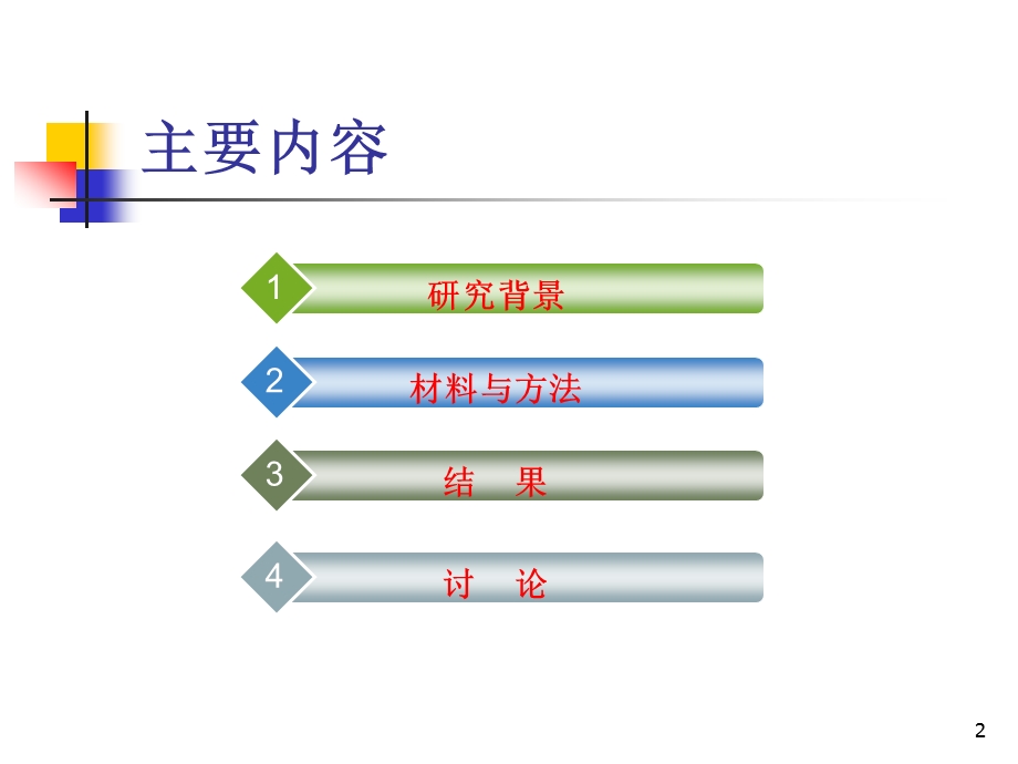 益气活血药对心肌组织及H9C2细胞Cx43表达和凋亡的影响.ppt_第2页