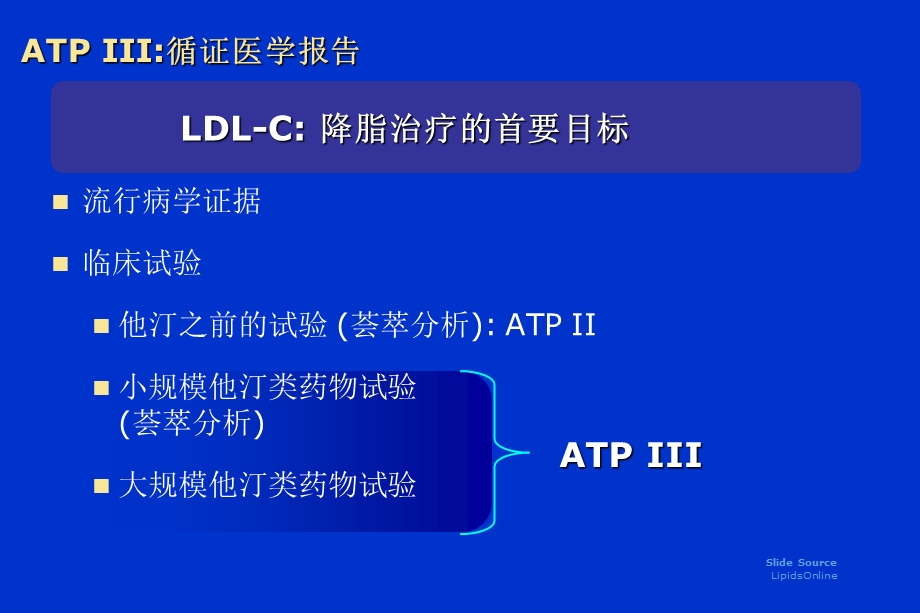 《调脂治疗最新进展》PPT课件.ppt_第3页