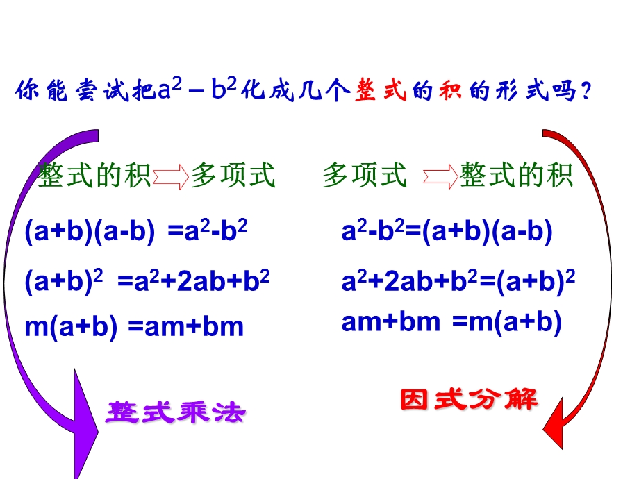 因式分解课件ppt课件.ppt_第3页