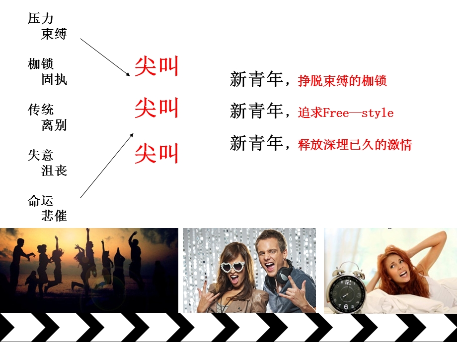 《尖叫策划活动》PPT课件.ppt_第2页