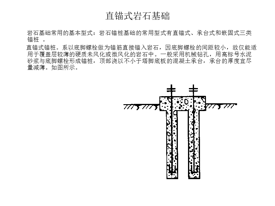 《岩石基础施工》PPT课件.ppt_第2页