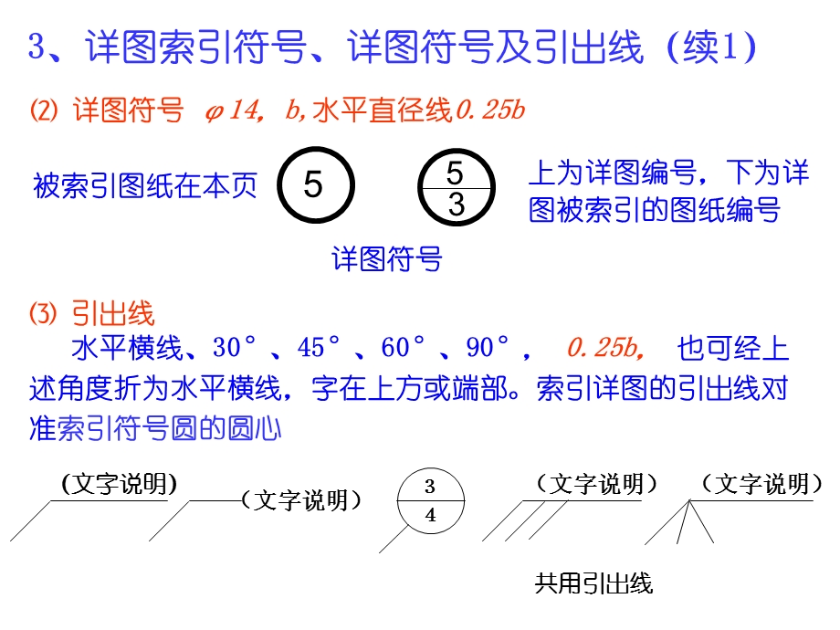 《详图索引符号》PPT课件.ppt_第3页