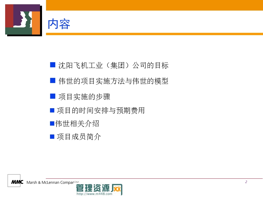 Proposalshenfei.ppt_第2页