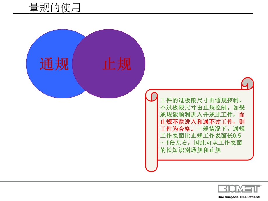 《通止规培训资料》PPT课件.ppt_第2页