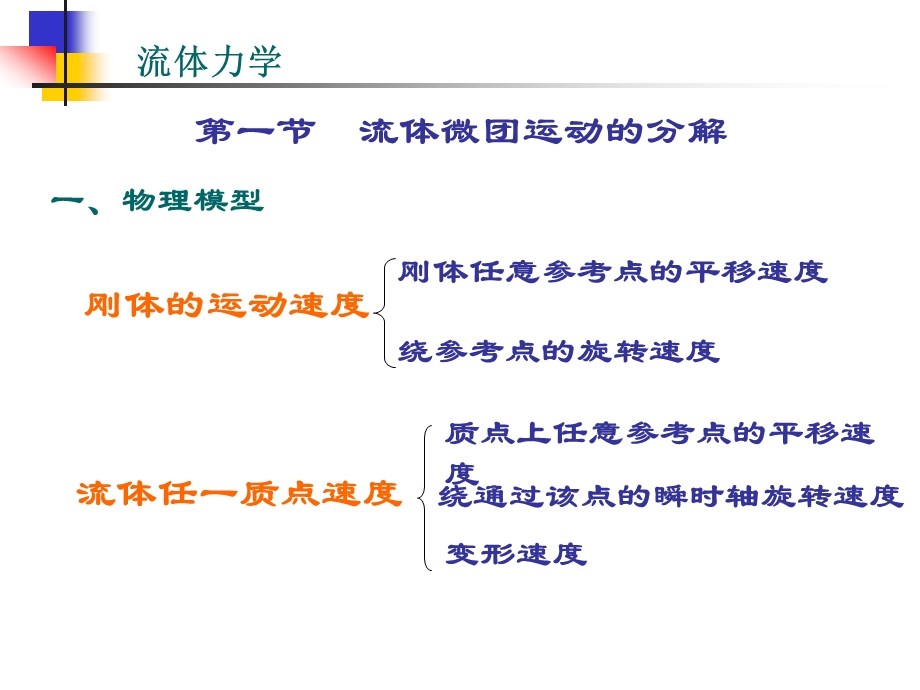 第七章不可压缩流体动力学基础.ppt_第2页