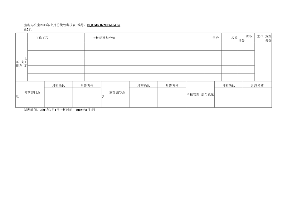 董秘办公室月度考核表.docx_第2页