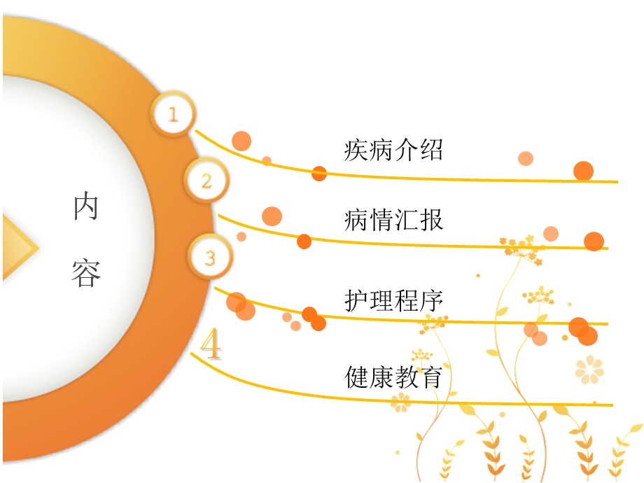 《颈椎病护理查房》PPT课件.ppt_第2页