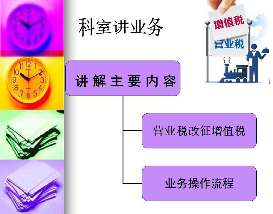 《讲解主要内容》PPT课件.ppt_第2页