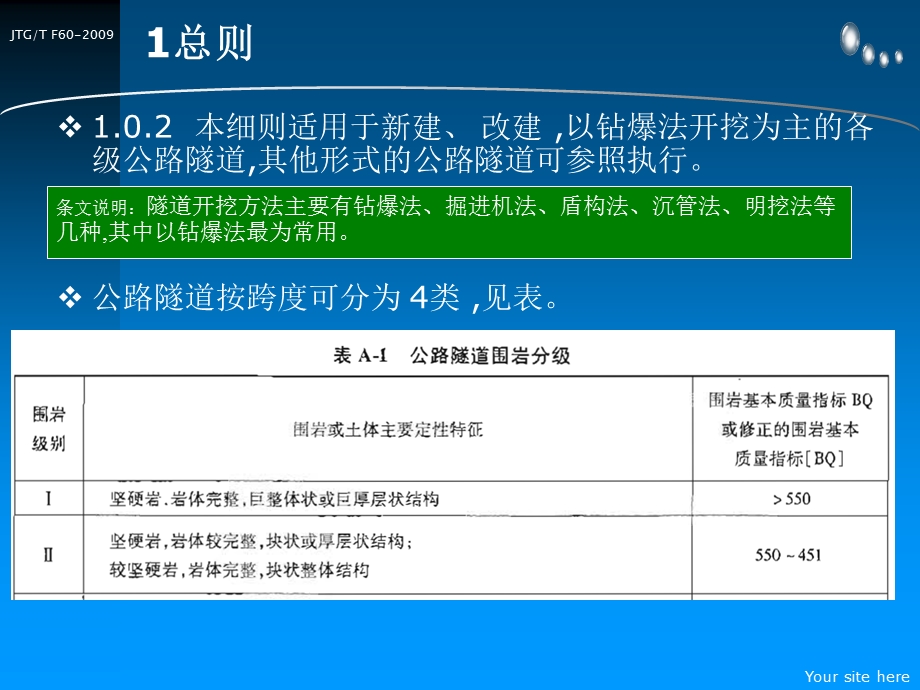 《隧道施工技术》PPT课件.ppt_第3页