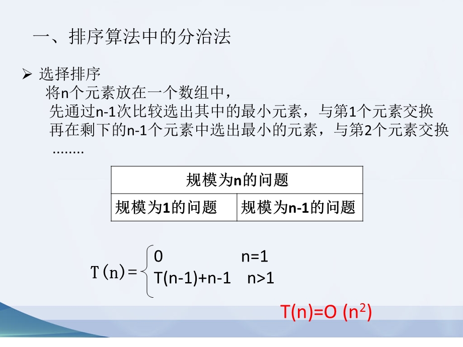 《算法设计方法》PPT课件.ppt_第3页