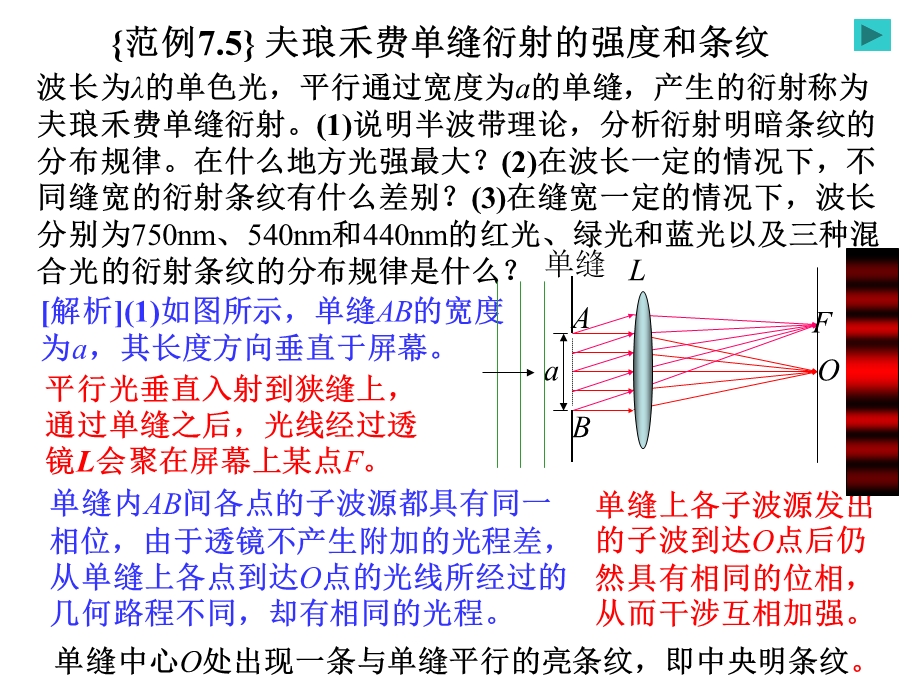 光学之夫琅禾费单缝衍射的强度和条纹.ppt_第1页