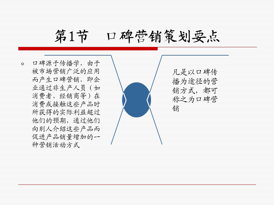 《口碑营销策划》PPT课件.ppt_第2页