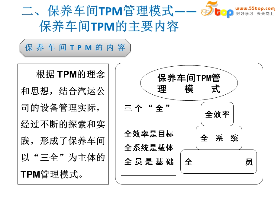 《保养车间TPM案例》PPT课件.ppt_第3页