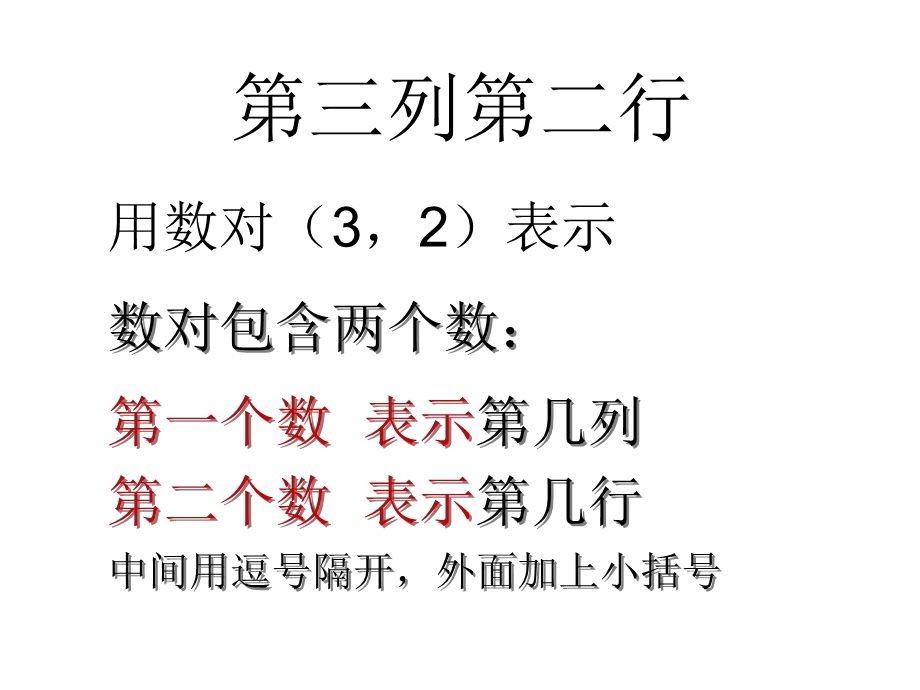 确定位置1[1].ppt_第3页