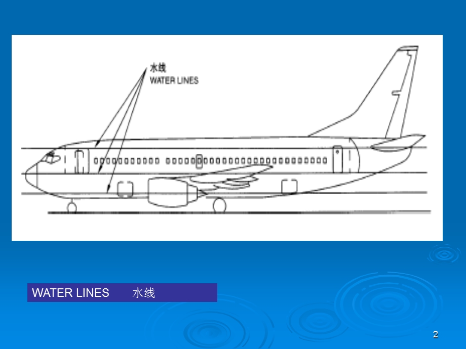 《飞机单词图解》PPT课件.ppt_第2页