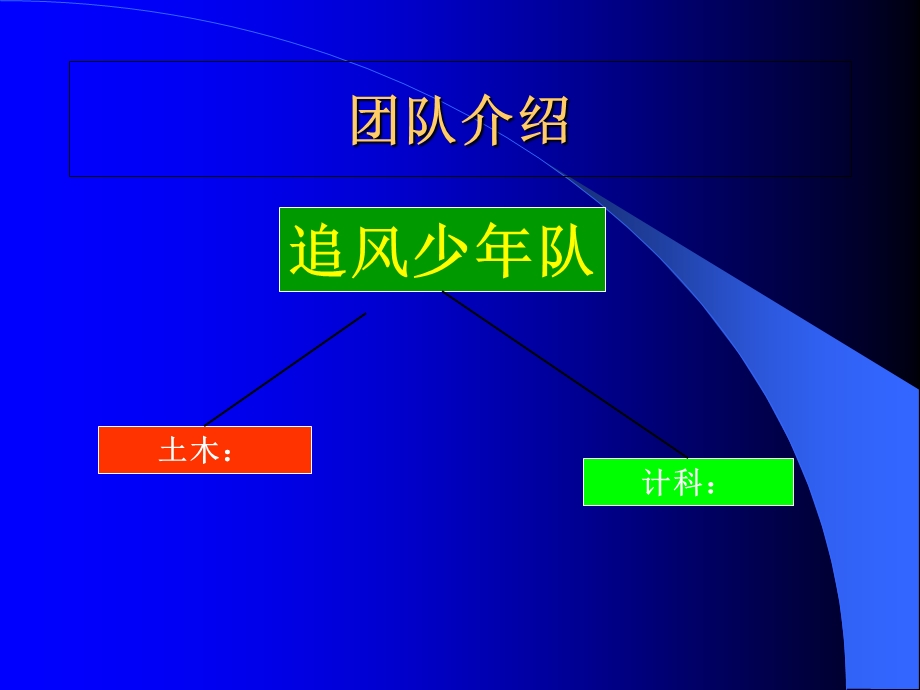 《营销大赛答辩》PPT课件.ppt_第2页