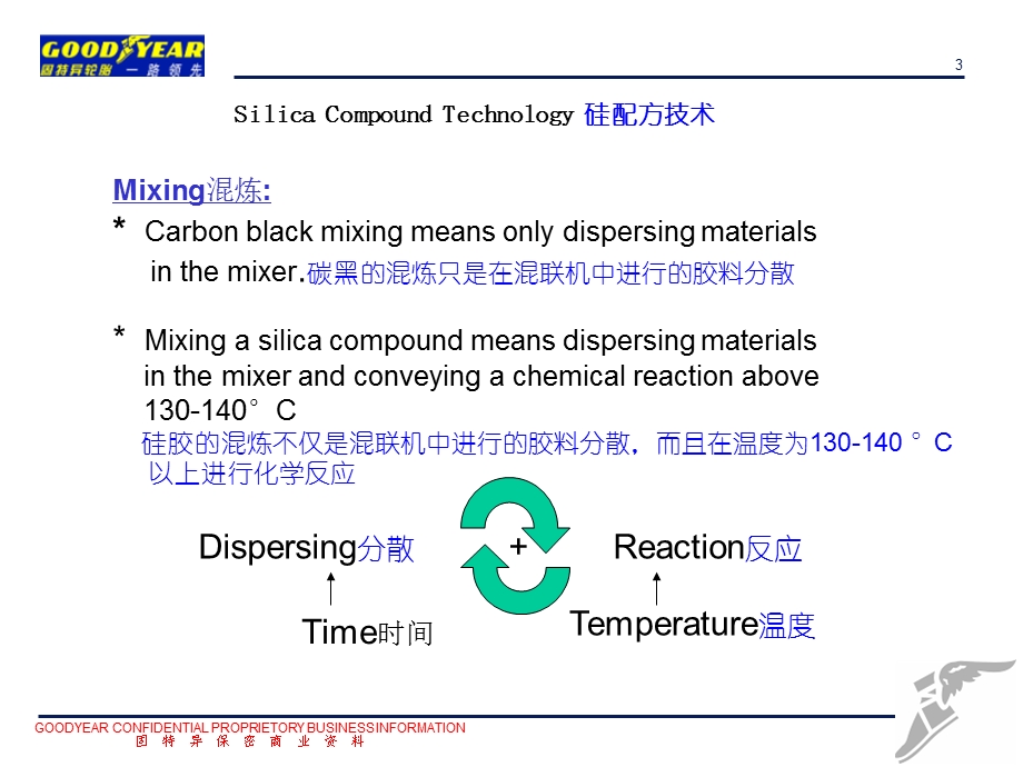 《绿色轮胎简介》PPT课件.ppt_第3页