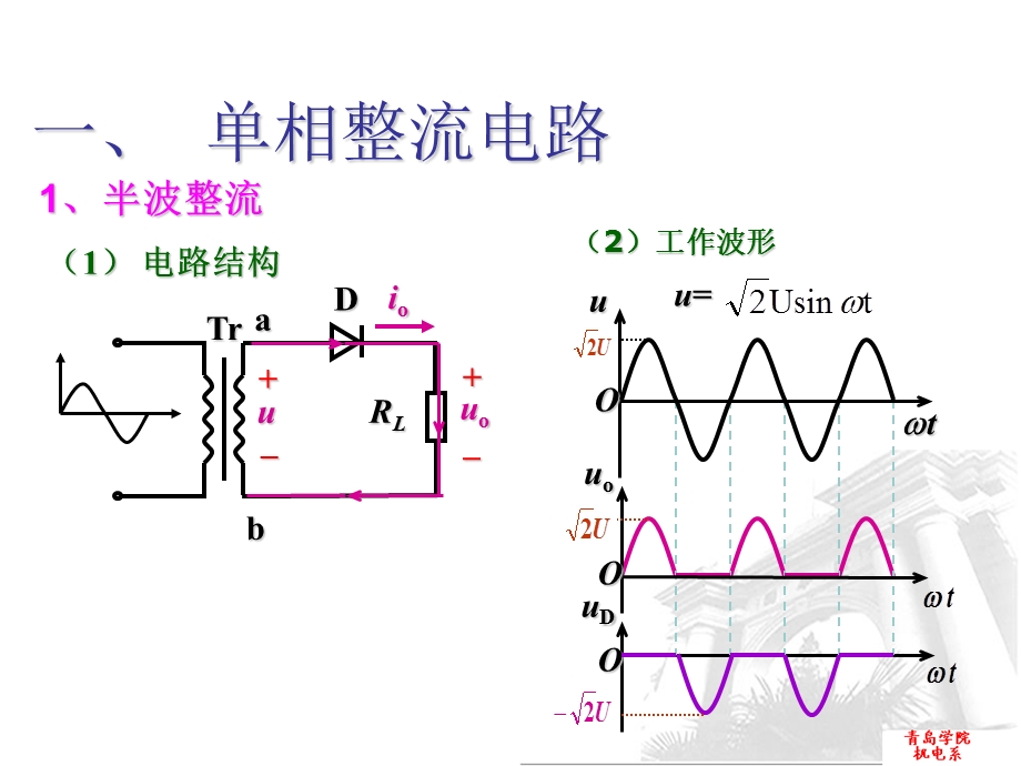 《模电总结复习》PPT课件.ppt_第3页