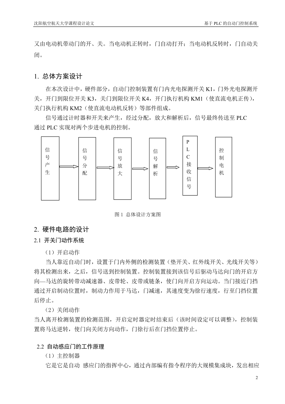 课程设计论文基于PLC的自动门装置控制系统设计.doc_第3页