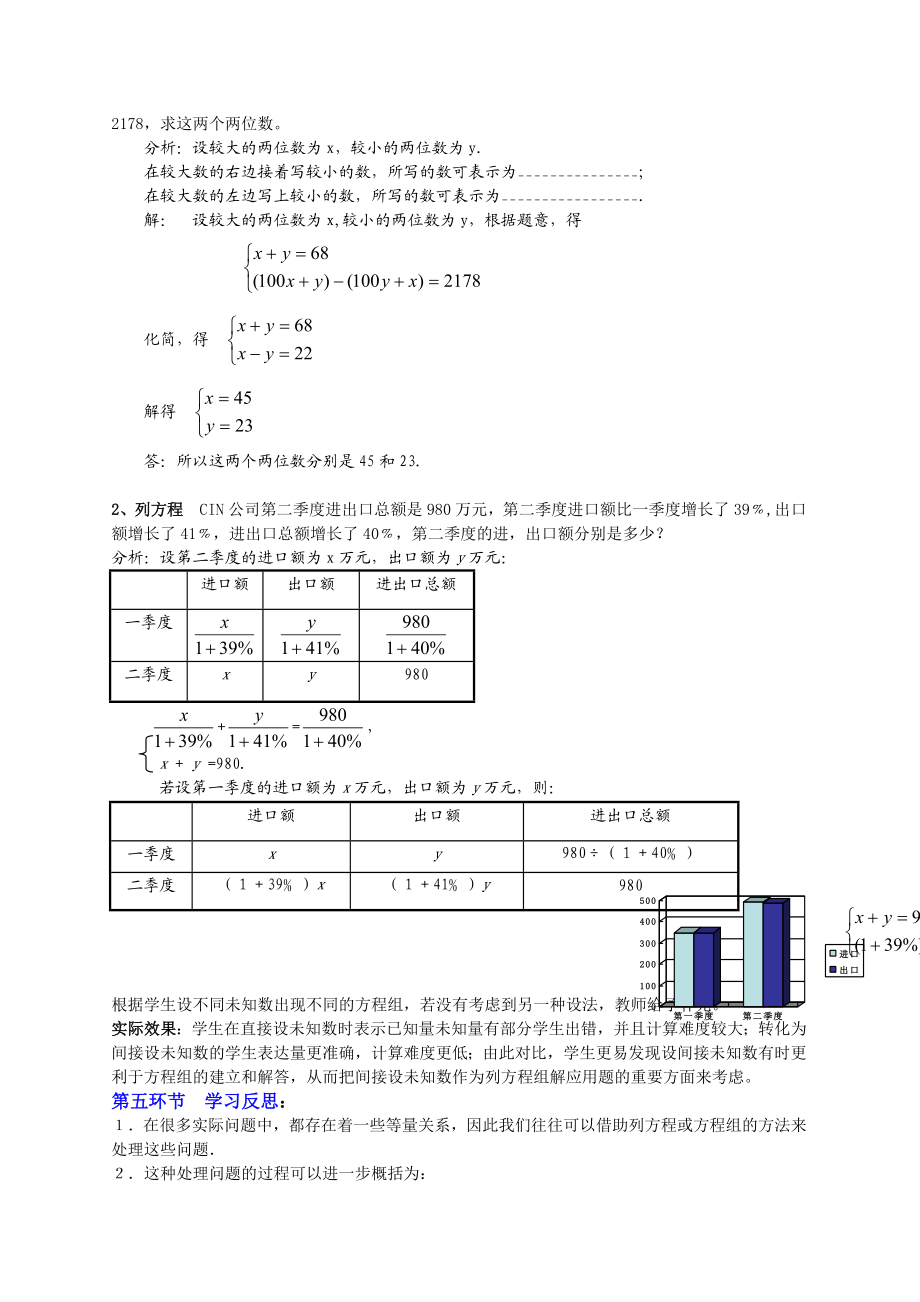 5应用二元一次方程组——里程碑上的数教学设计.doc_第3页