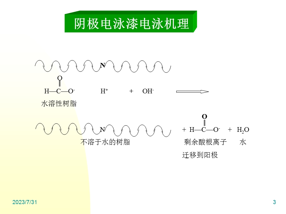 《电泳原理》PPT课件.ppt_第3页