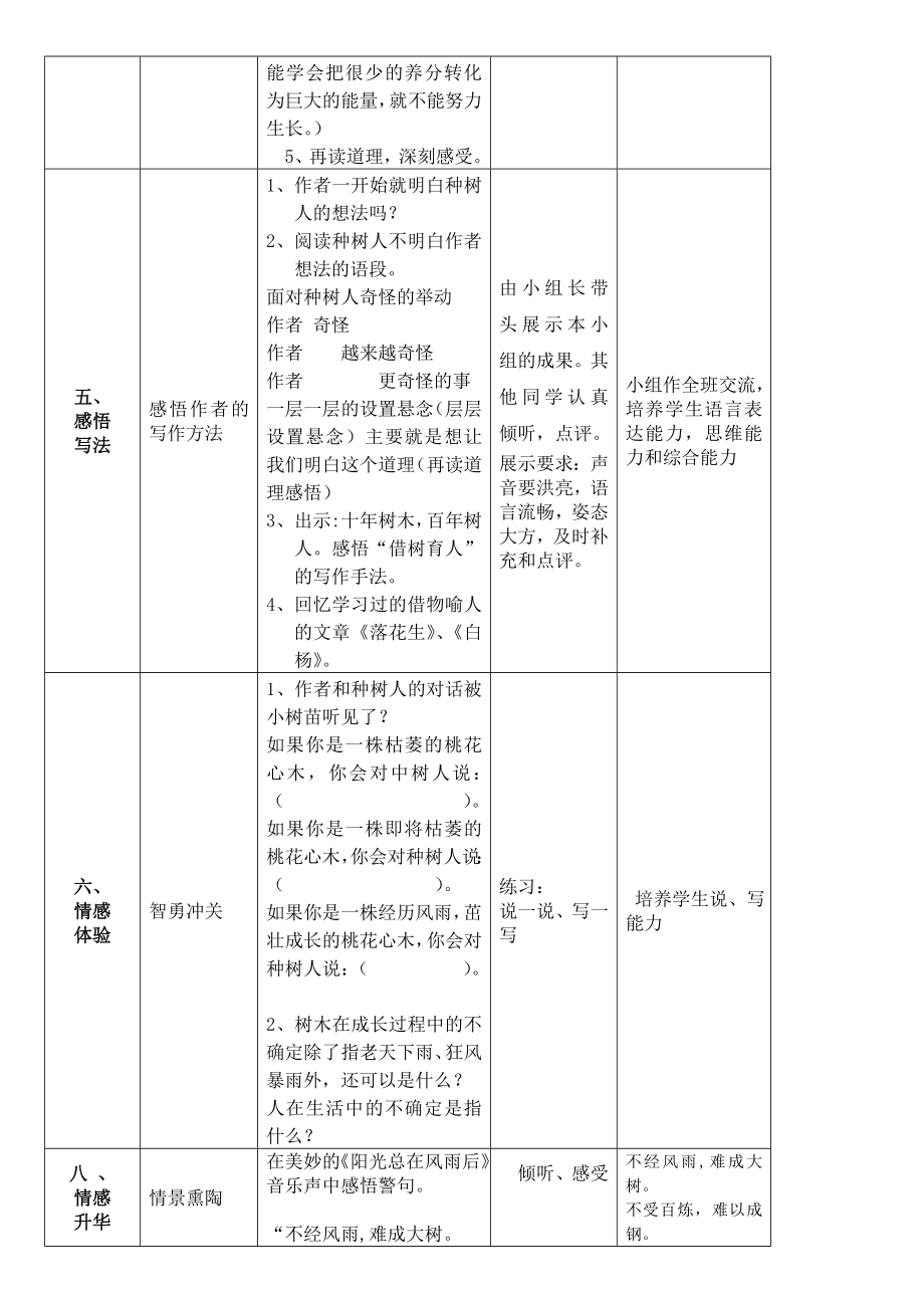 六下第三课桃花心木第二课时教学设计.doc_第3页