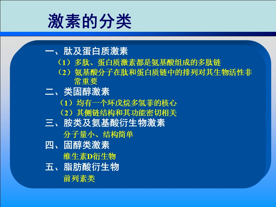 《激素作用机理》PPT课件.ppt_第2页