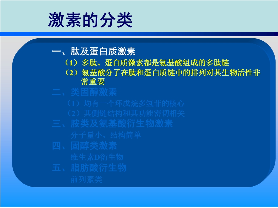 《激素作用机理》PPT课件.ppt_第3页