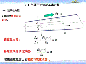 《管道水力计算》PPT课件.ppt