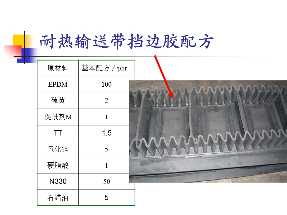 《配方设计基础》PPT课件.ppt_第2页