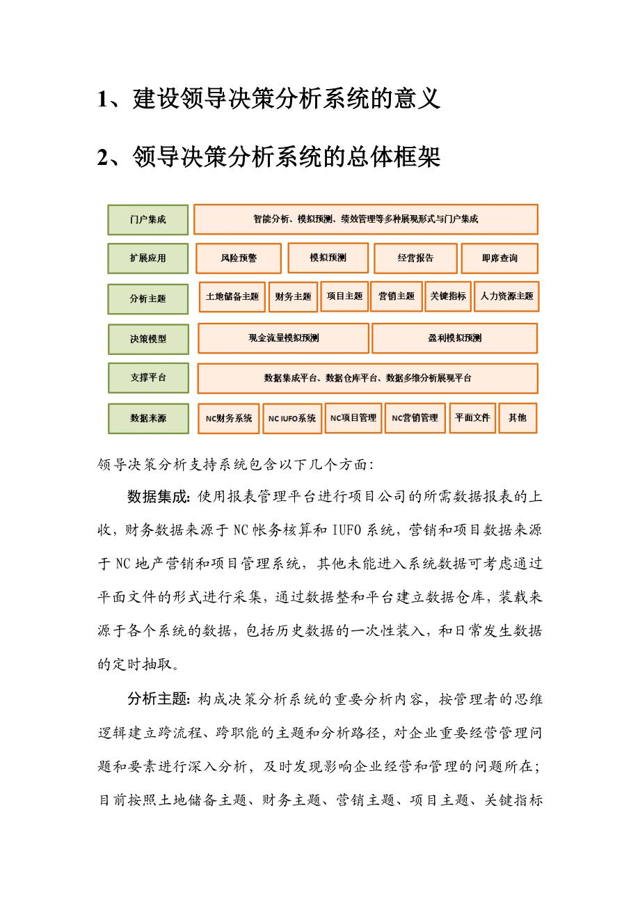 绿城集团BI决策支持系统实施方案.doc_第3页