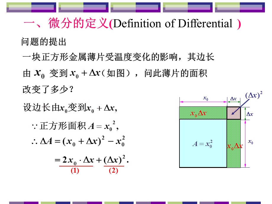 一微分定义DefinitionofDifferential.ppt_第2页