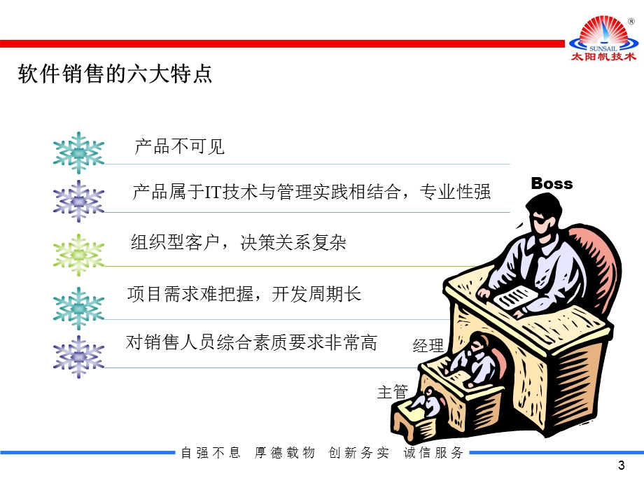 《销售指导手册》PPT课件.ppt_第3页