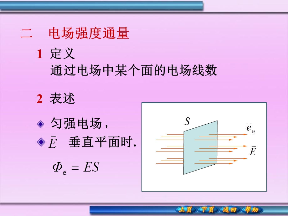 《高斯定理电势》PPT课件.ppt_第2页