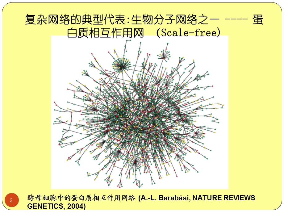 《社团结构分析》PPT课件.ppt_第3页