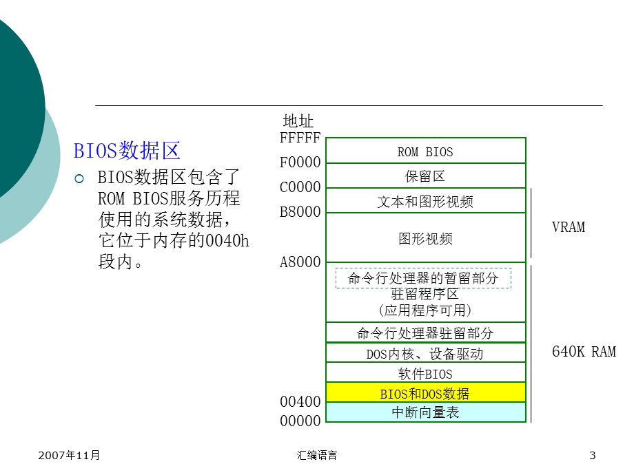 《汇编语言》PPT课件.ppt_第3页