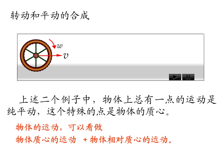 《质点系动量》PPT课件.ppt_第3页