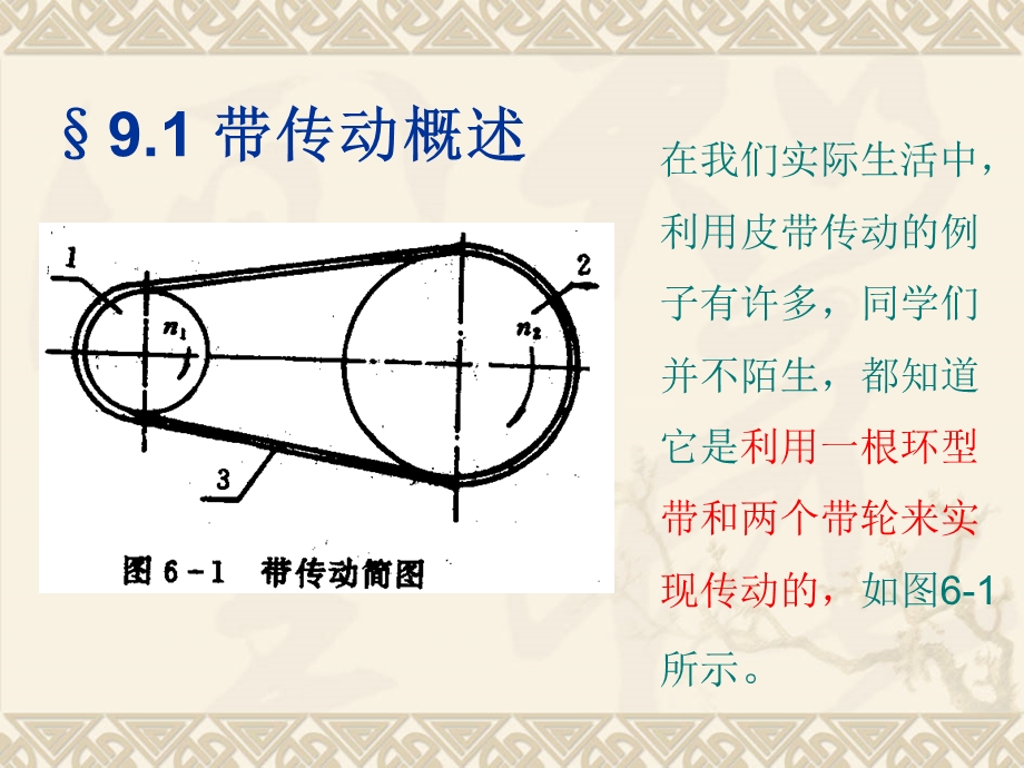 《挠性传动设计》PPT课件.ppt_第3页