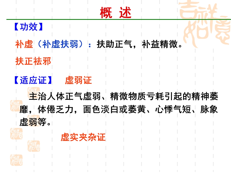 《资源补虚药》PPT课件.ppt_第3页