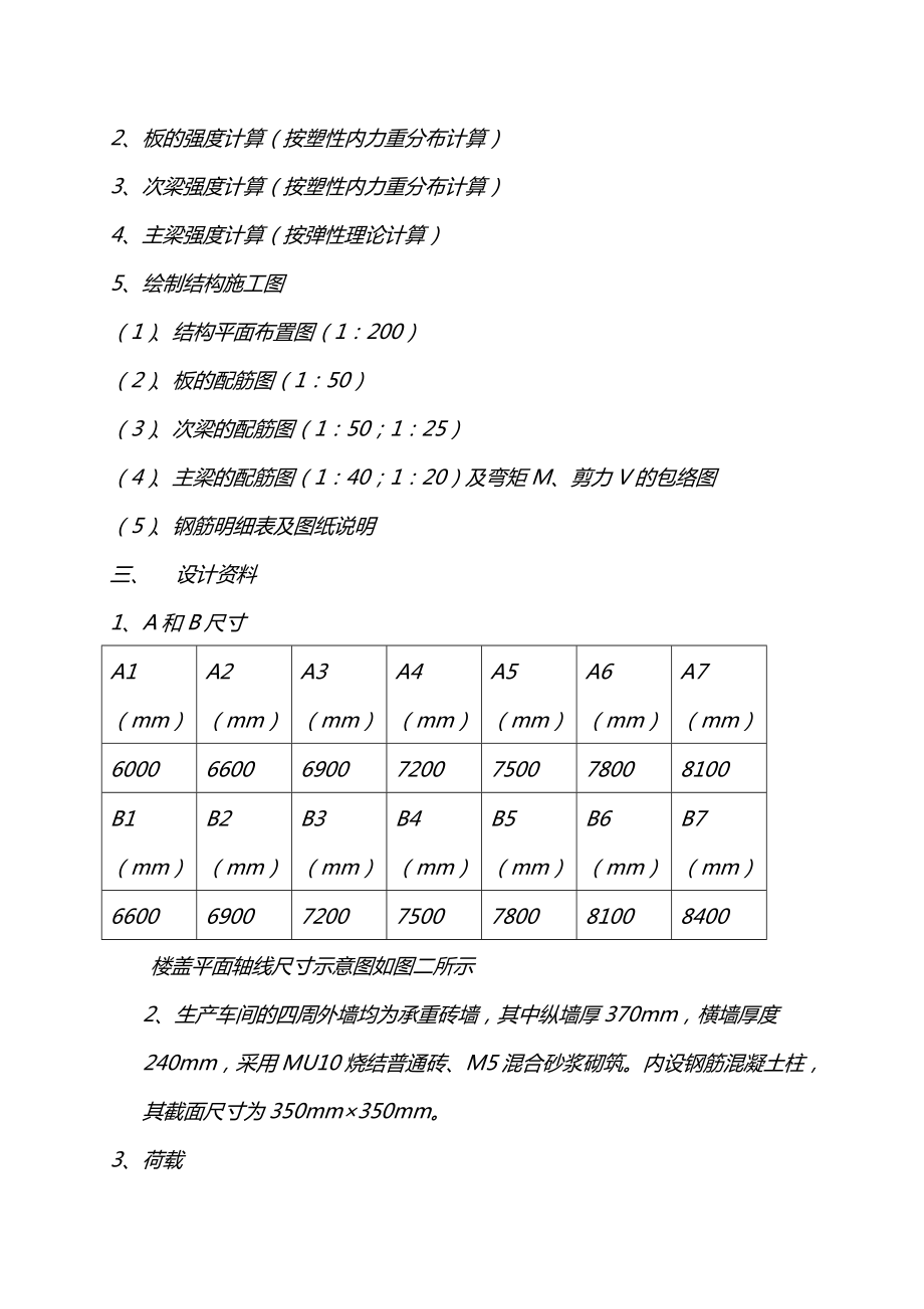 2108235527212353钢筋混凝土单向板肋梁楼盖课程 设【建筑业资料】.doc_第2页