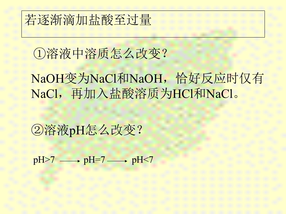 《酸和碱的反应》PPT课件.ppt_第3页