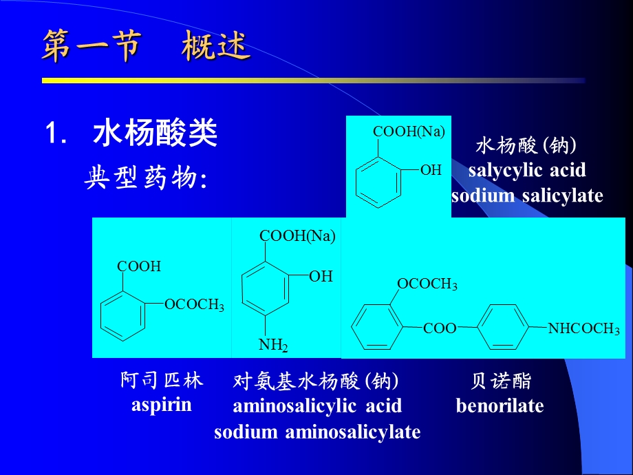 药物分析 第二章 芳酸类药物的分析(.5.30).ppt_第3页