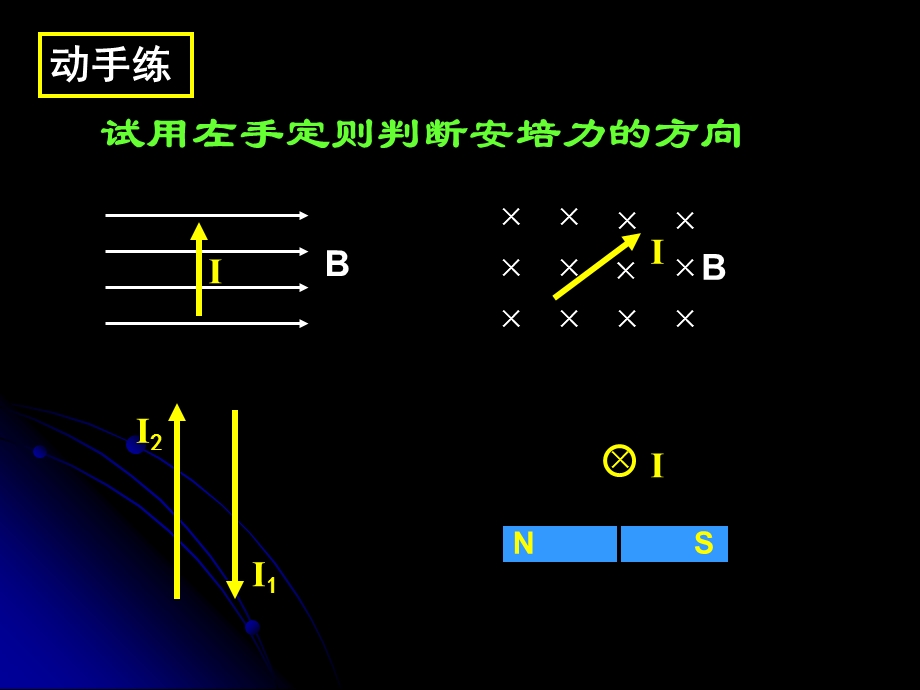 《安培力的实验》PPT课件.ppt_第3页